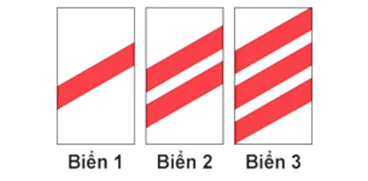 Để báo trước sắp đến vị trí đường sắt giao không vuông góc với đường bộ, không có người gác và không có rào chắn.