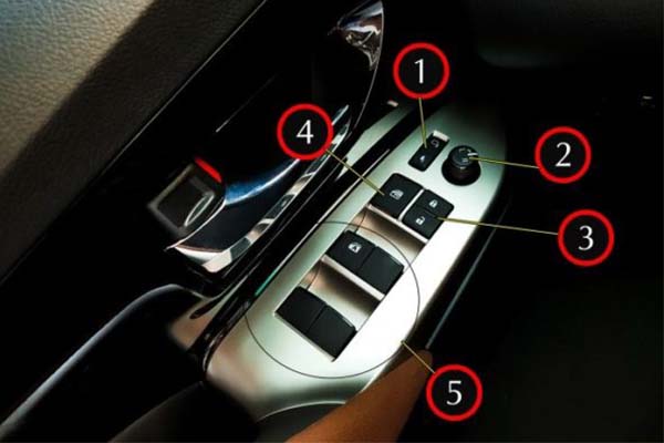 Hướng dẫn sử dụng các nút chức năng trên xe ô tô Innova